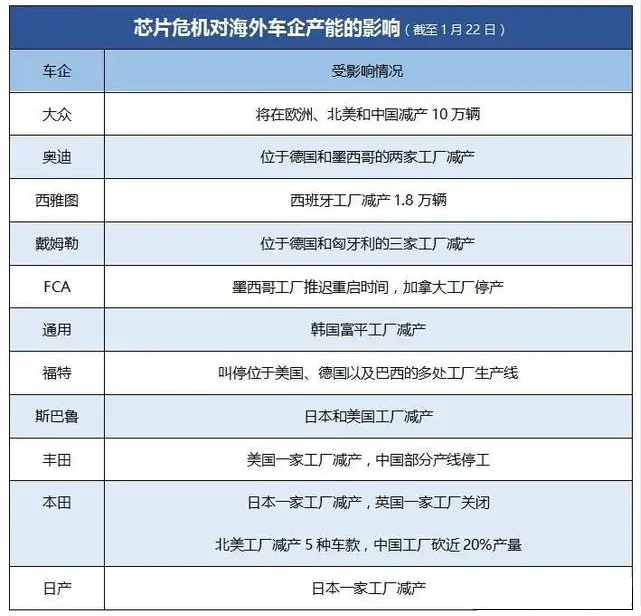 噴涂設(shè)備廠家：原料工廠庫存再度緊張，年后漲價趨勢已成必然